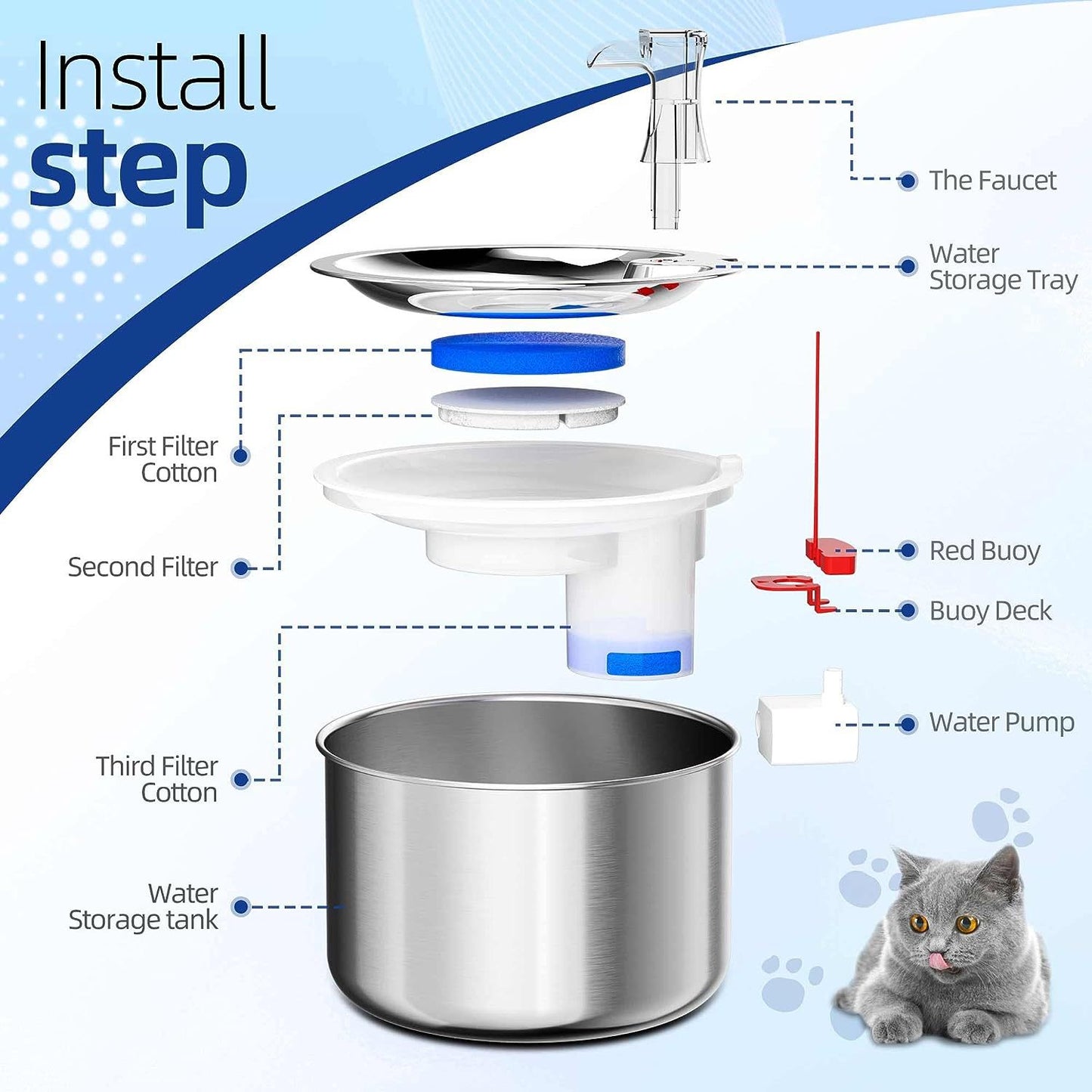 Smart Stainless Steel Water Fountain
