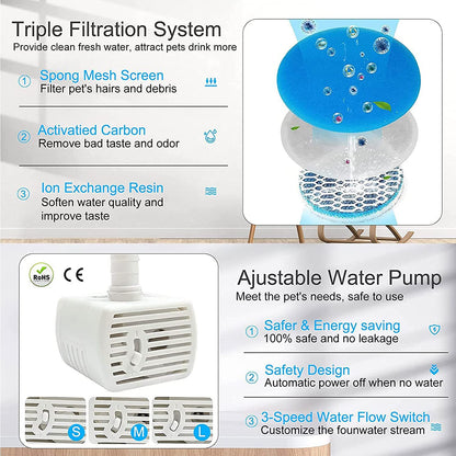 Smart Stainless Steel Water Fountain