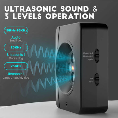 Ultrasonic dog bark control device with 3 operation modes: 10KHz-16KHz Audio (small dogs), 20KHz Ultrasonic I (docile dogs), 25KHz Ultrasonic II (large/naughty dogs).
