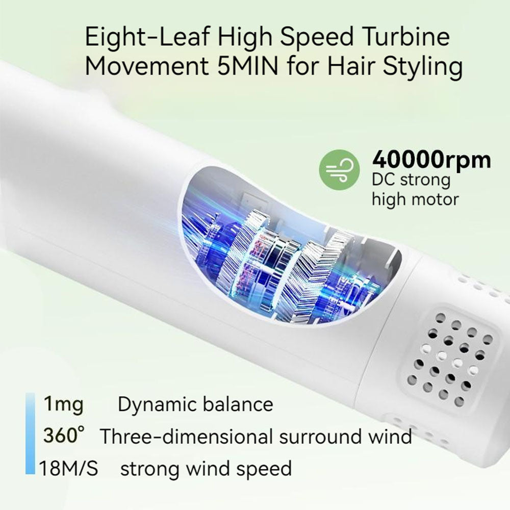 High-speed 8-leaf turbine motor inside a 2-in-1 pet hair dryer, delivering 18M/S strong wind to dry even thick pet fur in 5 minutes, cutting down grooming time drastically.