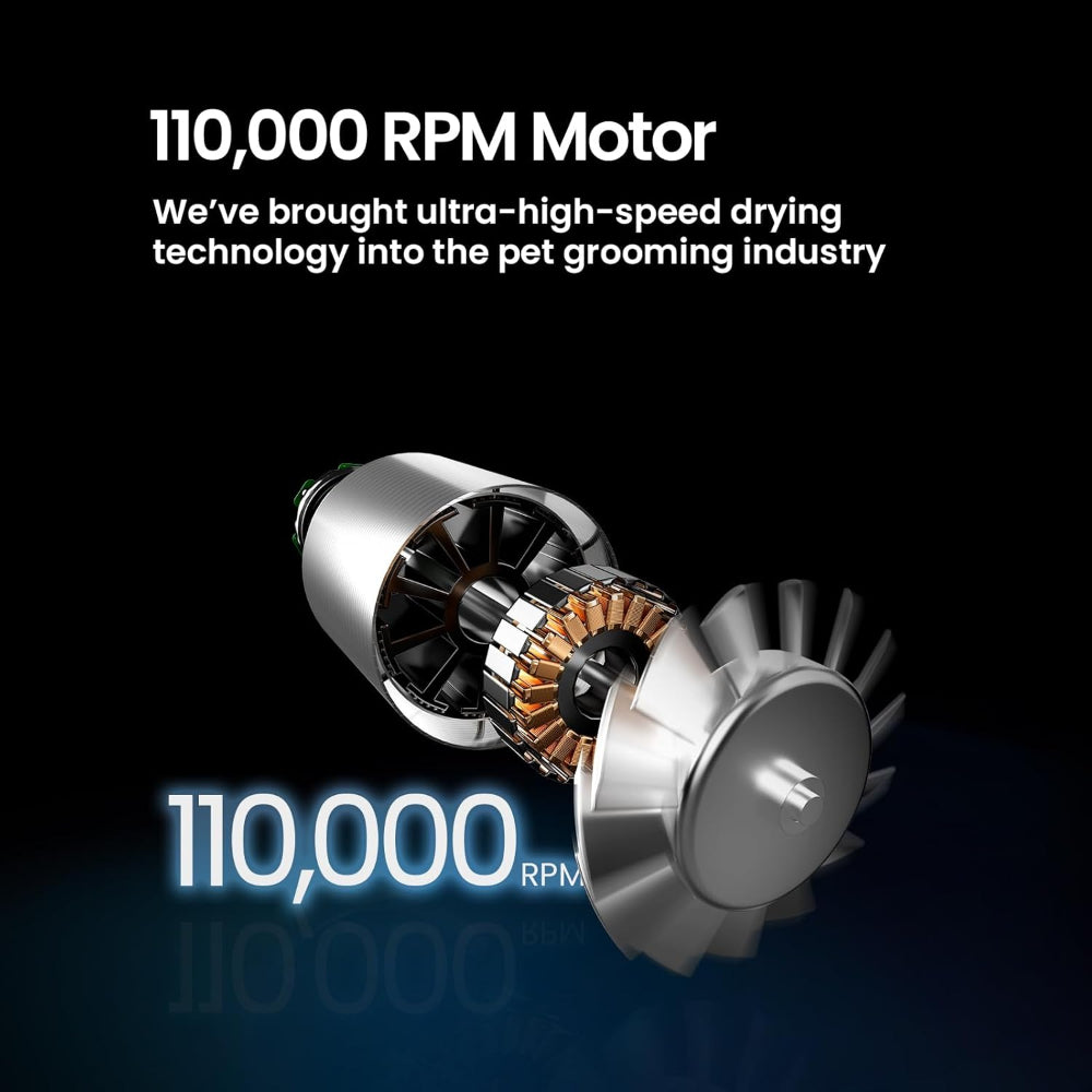 Jirpet pet dryer’s ultra-high-speed 110,000 RPM motor – a powerful solution to eliminate long drying times and moisture-related skin diseases, getting your pet dry and comfortable in no time.