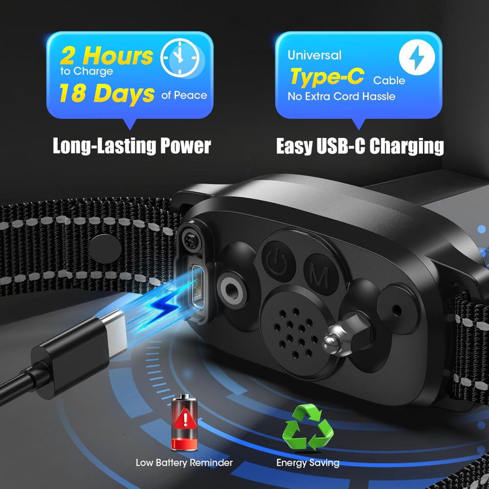 Rechargeable dog bark collar: 2-hour fast Type-C charging, 18-day long battery life, low battery reminder, and energy-saving design to eliminate frequent charging hassle for pet owners.