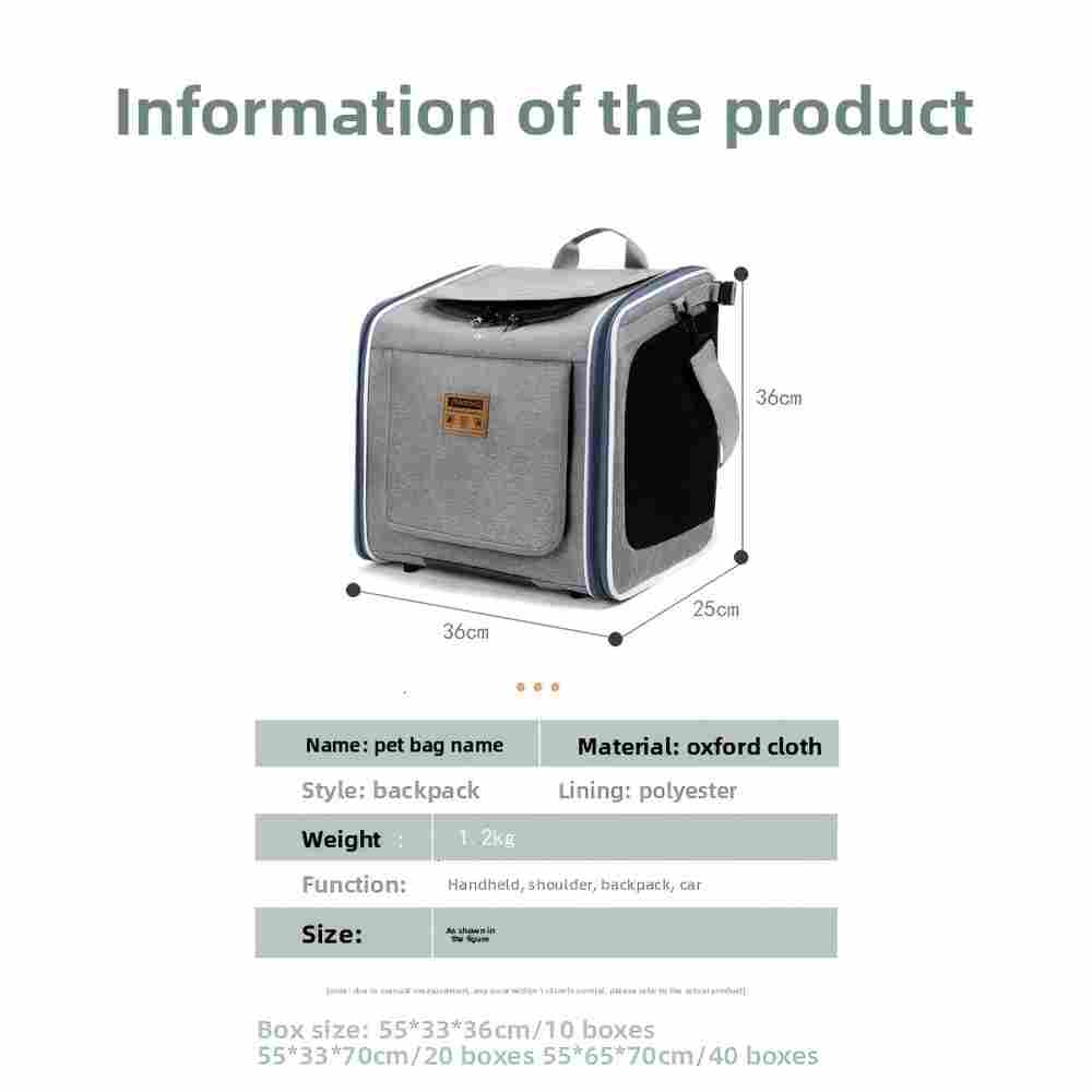 Product information sheet for a multi-functional pet bike carrier, featuring dimensions (36×25×36cm), durable Oxford cloth material, polyester lining, and 4 carrying modes (handheld, shoulder, backpack, car mount) to solve outdoor scene transition pain points.