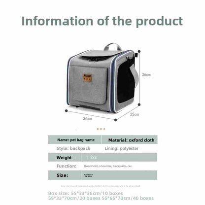 Product information sheet for a multi-functional pet bike carrier, featuring dimensions (36×25×36cm), durable Oxford cloth material, polyester lining, and 4 carrying modes (handheld, shoulder, backpack, car mount) to solve outdoor scene transition pain points.