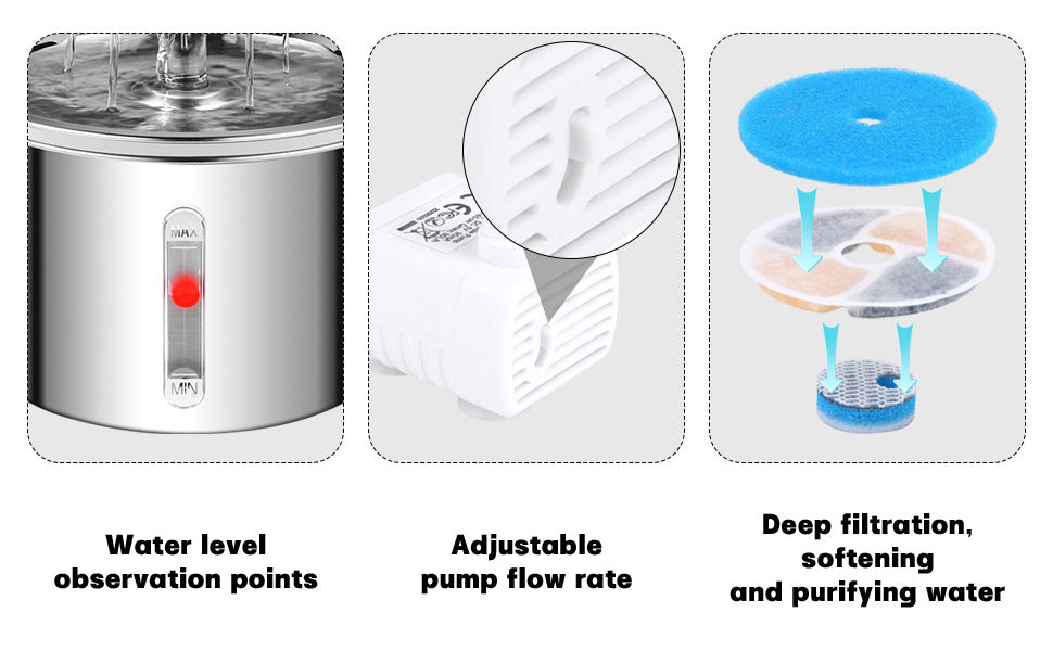 Pet fountain water dispenser features: water level observation points, adjustable pump flow rate, deep filtration for softening and purifying water