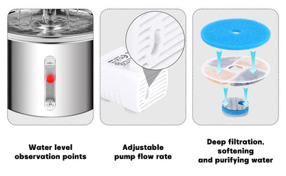 Pet fountain water dispenser features: water level observation points, adjustable pump flow rate, deep filtration for softening and purifying water