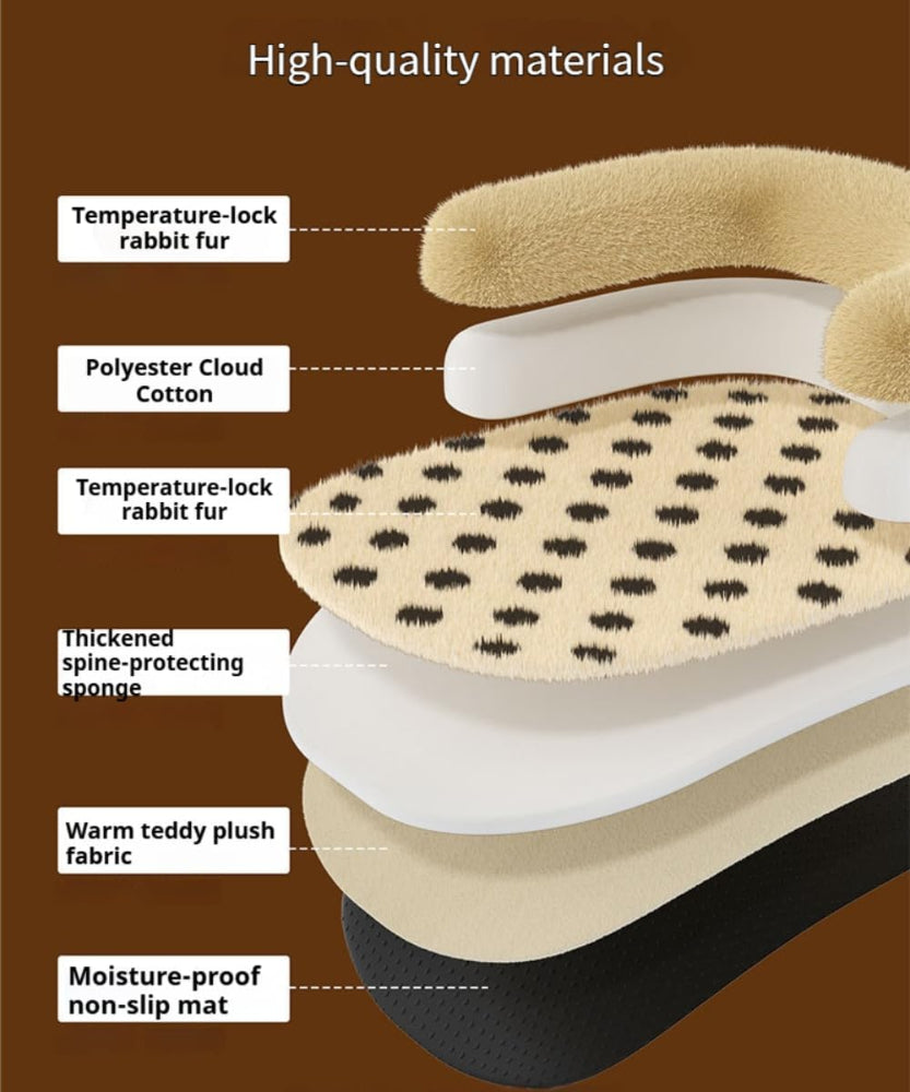 Pet bed material layers including temperature-lock fur, cloud cotton, and spine-protecting sponge – a high-quality solution to address concerns about pet bed durability and comfort, ensuring your pet enjoys a supportive, long-lasting resting place.