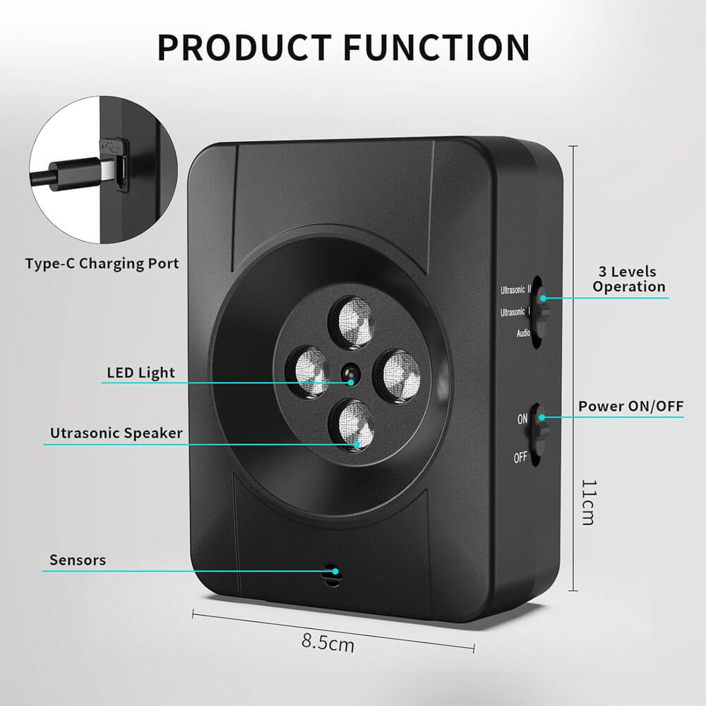 Black ultrasonic dog bark control device with labeled components: Type-C charging port, LED light, ultrasonic speakers, sensors, 3-level operation switch, and power ON/OFF switch, with dimensions 11cm × 8.5cm.