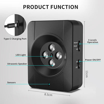 Black ultrasonic dog bark control device with labeled components: Type-C charging port, LED light, ultrasonic speakers, sensors, 3-level operation switch, and power ON/OFF switch, with dimensions 11cm × 8.5cm.